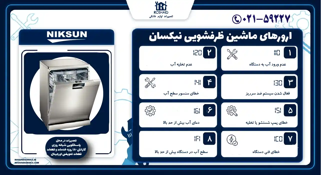 ارورهای ماشین ظرفشویی نیکسان